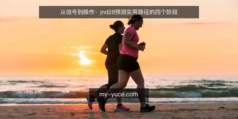 从信号到操作:jnd28预测实用路径的四个阶段 — 初识信号:从信息源到认知门槛 配图