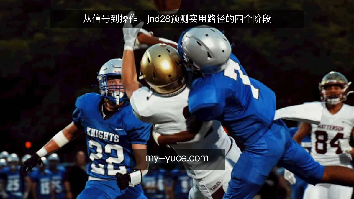 从信号到操作：jnd28预测实用路径的四个阶段